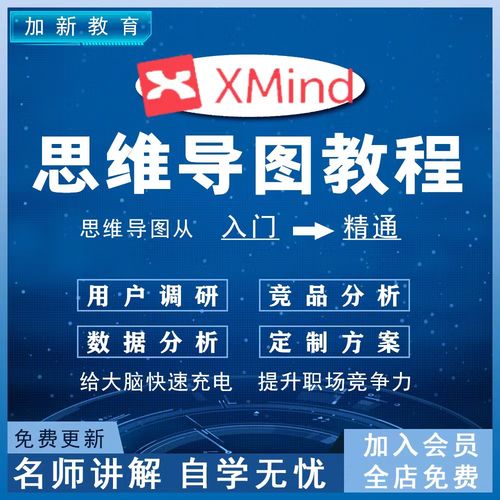 xmind教程零基础全套入门自学制作思维导图产品经理培训课程视频