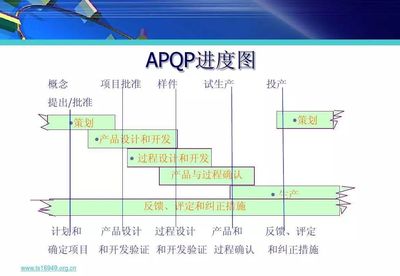 【培训小看板】十月培训课程回顾与十一月课程预告